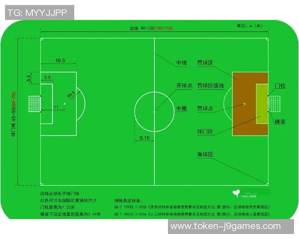 足球基础知识全面解析与技巧提升指南